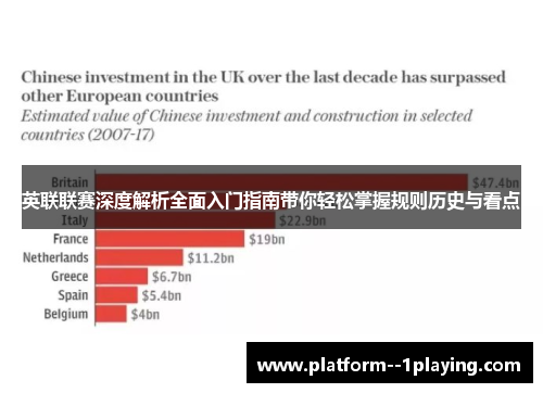 英联联赛深度解析全面入门指南带你轻松掌握规则历史与看点