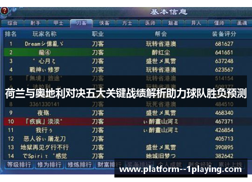 荷兰与奥地利对决五大关键战绩解析助力球队胜负预测