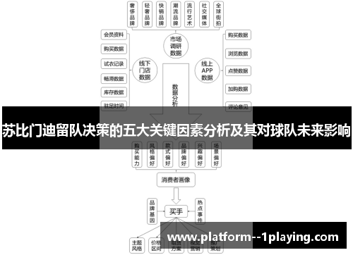 苏比门迪留队决策的五大关键因素分析及其对球队未来影响