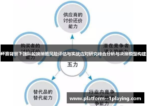 杯赛背景下强队轮换策略风险评估与实战应对研究综合分析与决策模型构建