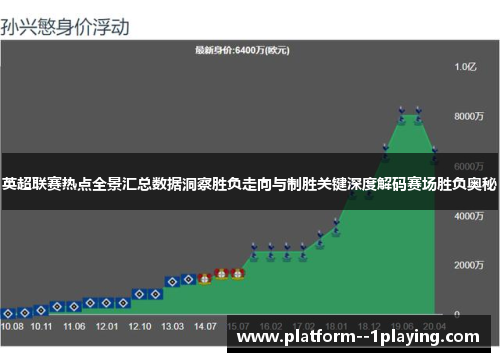 英超联赛热点全景汇总数据洞察胜负走向与制胜关键深度解码赛场胜负奥秘