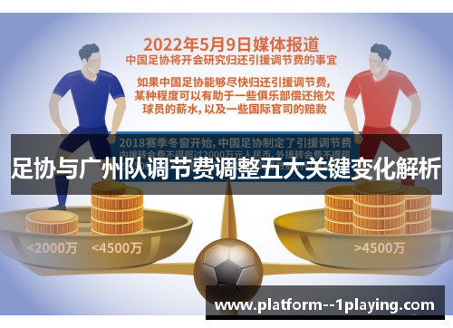 足协与广州队调节费调整五大关键变化解析