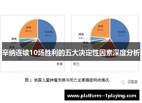 辛纳连续10场胜利的五大决定性因素深度分析